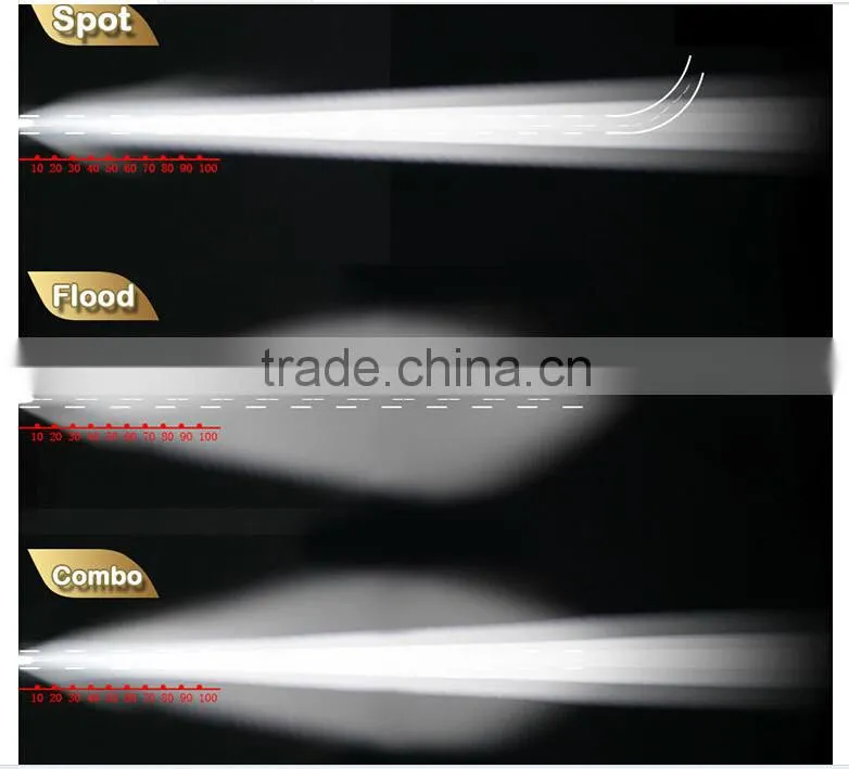 31.5 inch led light bar for atv, suv, led light bar car accessories, high quality led light bar