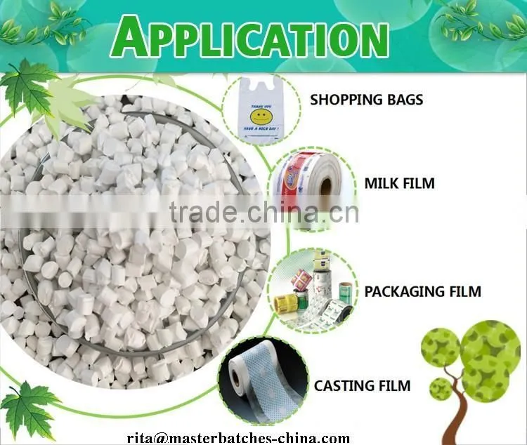 High quality 40% TiO2 of white masterbatch