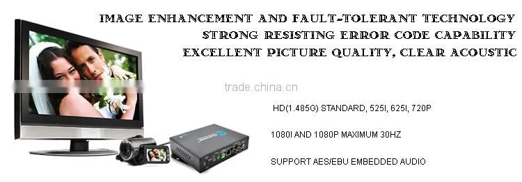 sdi video decoder