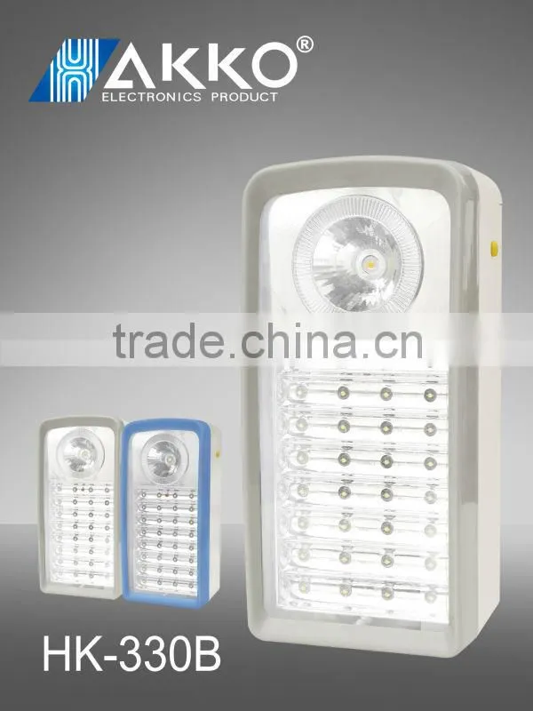 wholesale portable rechargeable 220V led table light