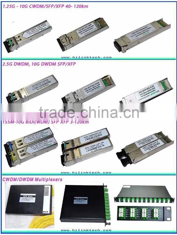 Catalyst 3750E switch X2 port CVR-X2-SFP x2 adapter