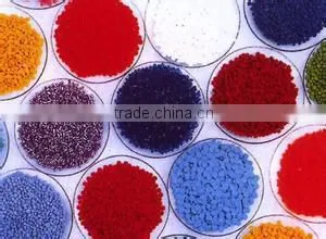 additive masterbatch