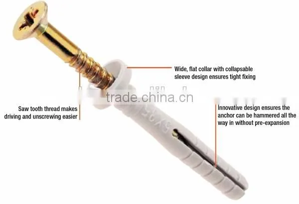 Nylon plastic expansion wall plug,"Multi plug" with flange
