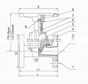 Diaphragm valves rubber coated