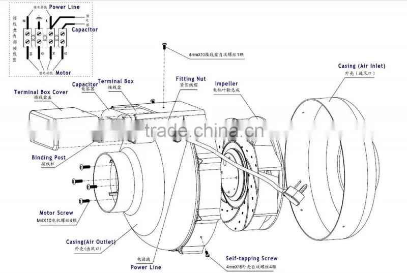 Temp & Speed Control factory branded residential centrifugal fan