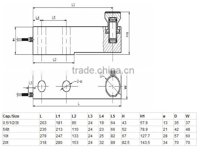 Weighing scale sensor GS340