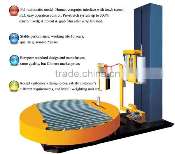 Plastic pallet bundling machine for transportation