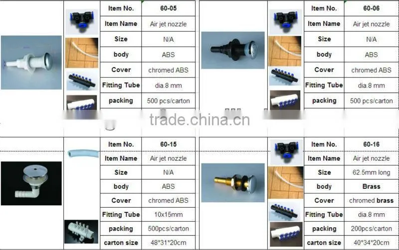 hydromassage whirlpool components