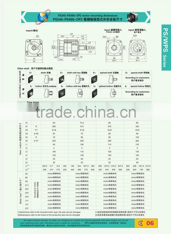 PS WPS Series Precision Planetary gearbox for servo motor