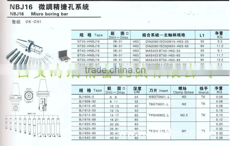 SBJ16 fine-tuning fine boring Arbor NBJ20 Boring Bars Boring Bars NBJ16 NBH2084 Boring Bars NBJ2012-53