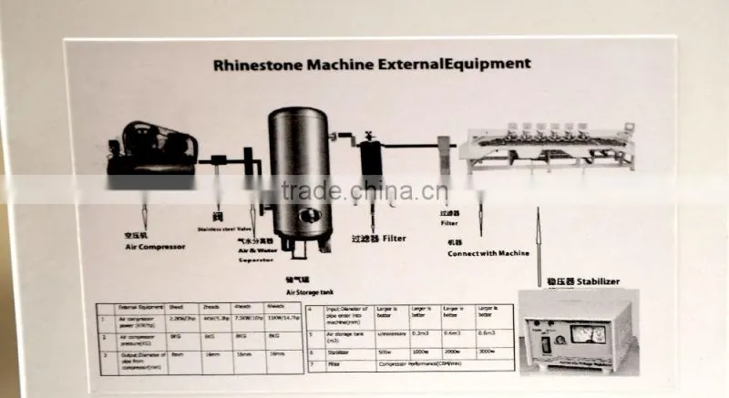 manual rhinestone setting machine