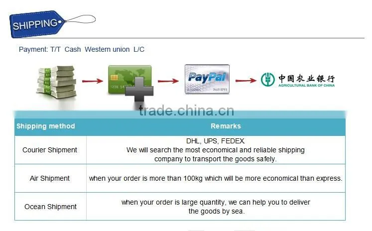 Higher quality commercial led track spotlight dimmable 5000k