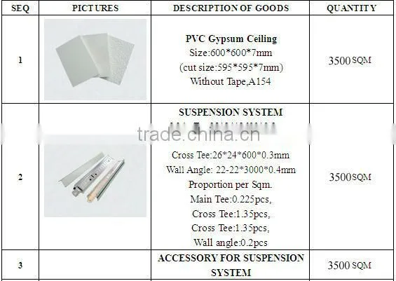 White Color PVC Gypsum Ceiling Tile 595*595