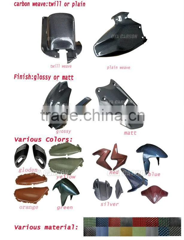Carbon Heat Protection for MV Agusta 1090
