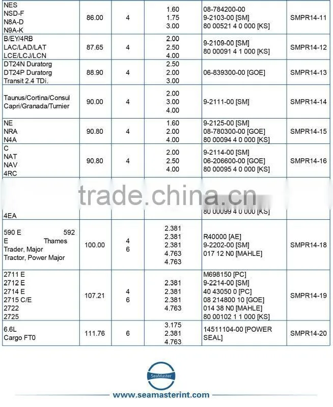 Piston Ring for FORD 2.0EAO,Mondeo Engine Piston Ring