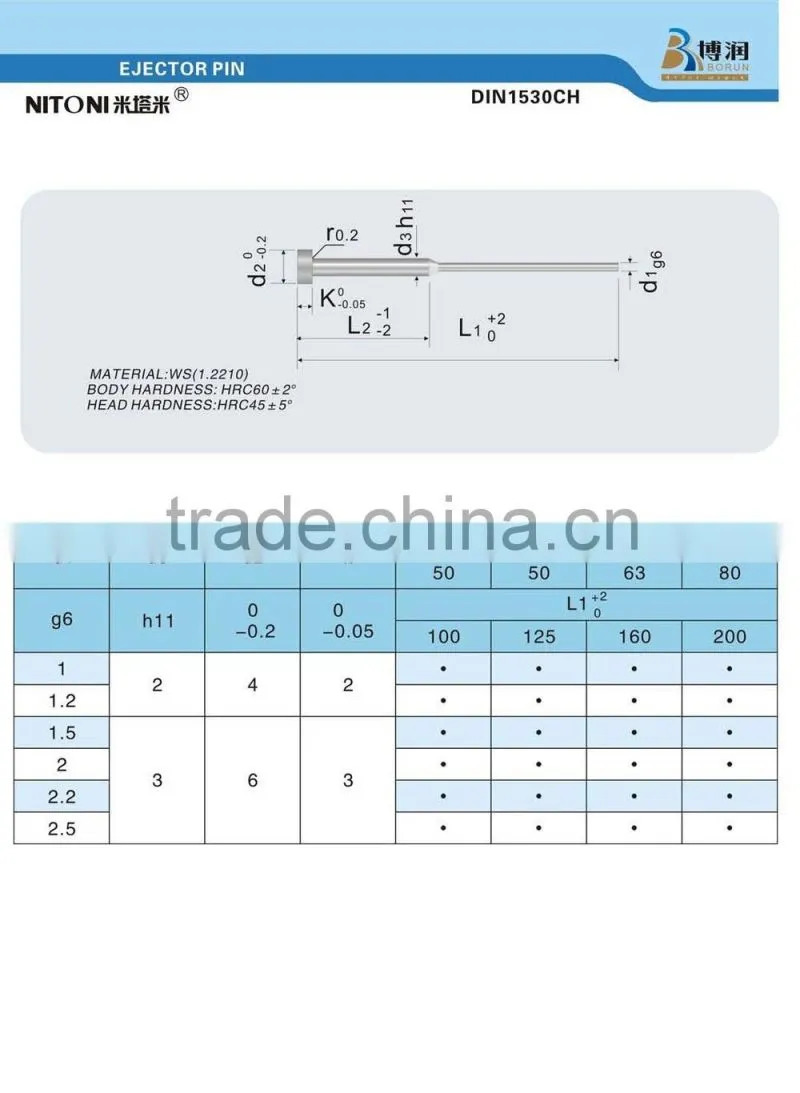 SKD61/SUJ2/ SKH51 ejector pin for injector mould
