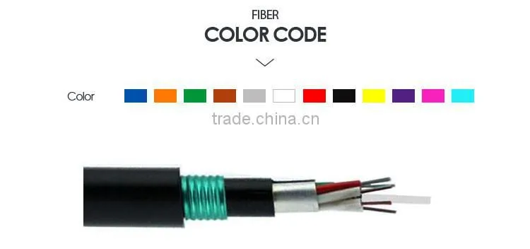 Free Samples Low Attenuation Gyfta53 Duct Fiber Optic Cable