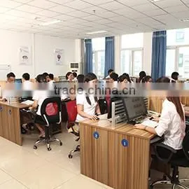 Beijing Globalipl Development Co., Ltd. company overview - view 3