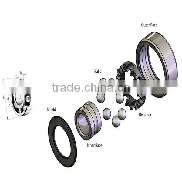 High quality wholesale non standard deep groove ball bearing