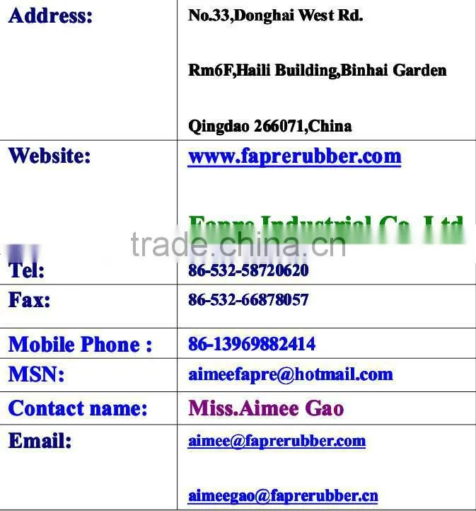 rubber hole mats