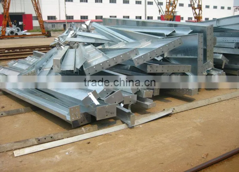 Low prices of poultry factory