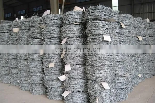Barbed Wire With Alibaba