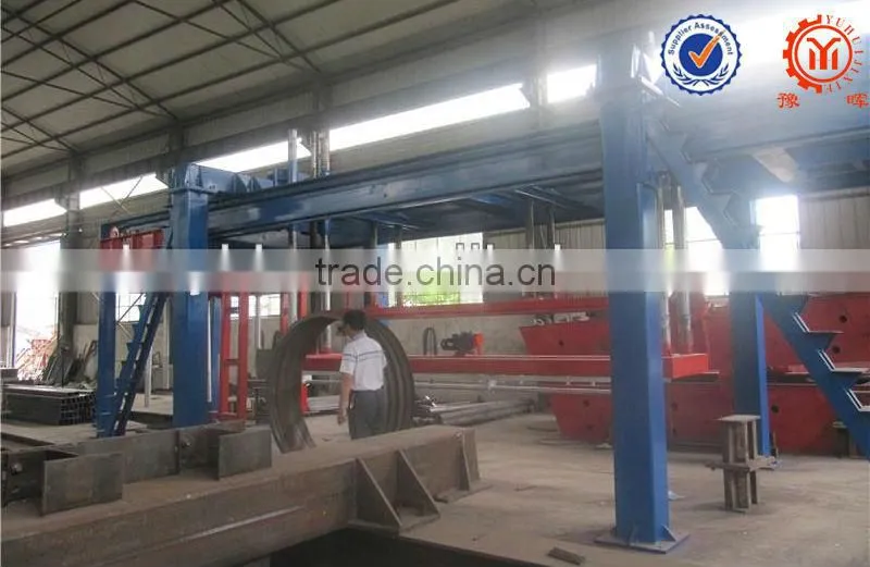 Concrete cutting machine manufacturer