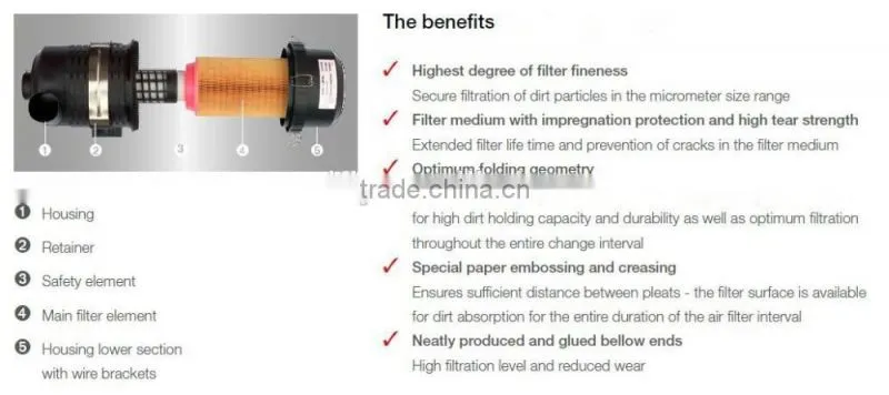 Hot Sale Good Quality Diesel Engine Oil Filter A2H4123