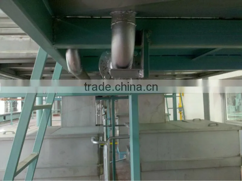 metal door powder coating equipment
