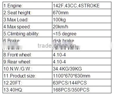 Disk brake factory gas scooters for sale