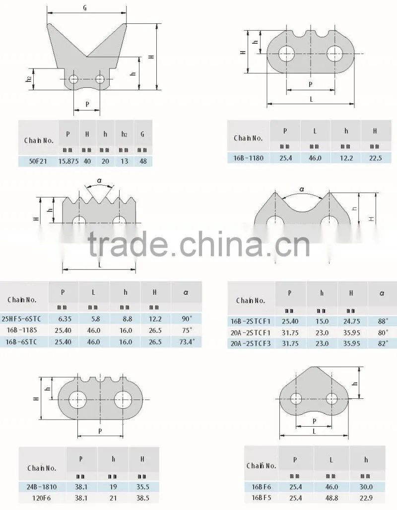 High Quality sharp top tooth chain lumber conveyor chain