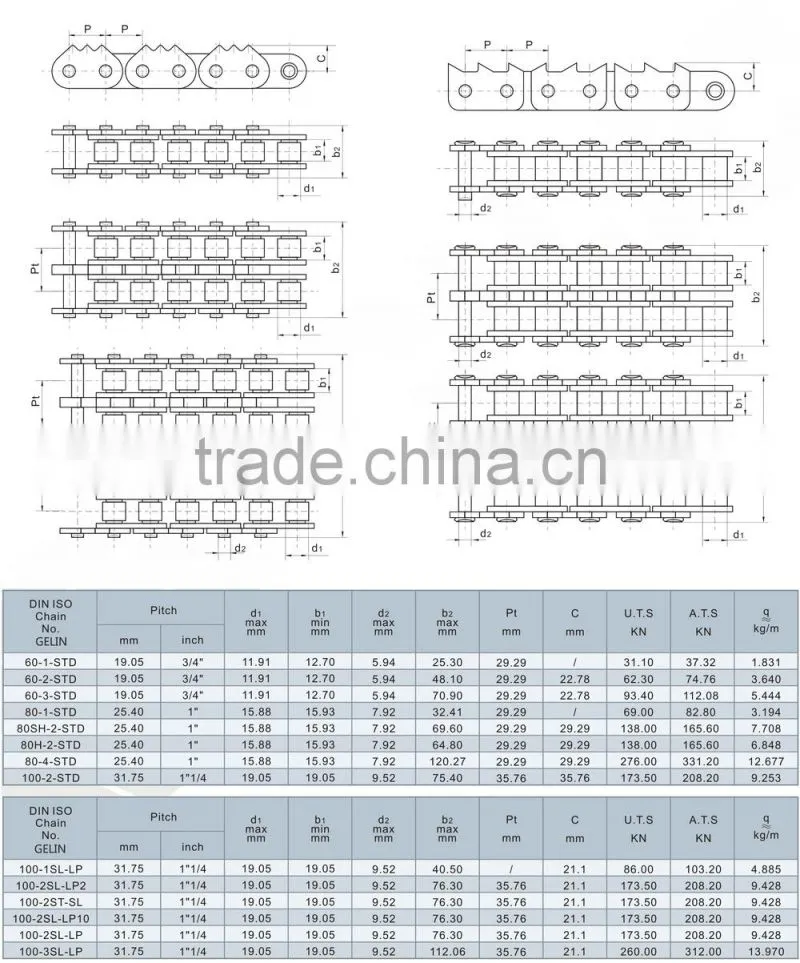 OEM tooth chain lumber conveyor chain sharp top chain