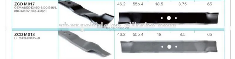 Mower Blade of Castel Garden