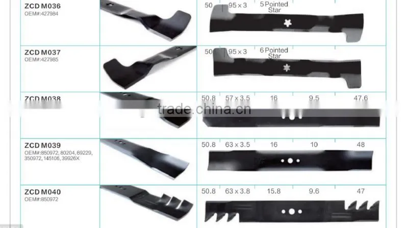 Lawn Mower Blade of AYP