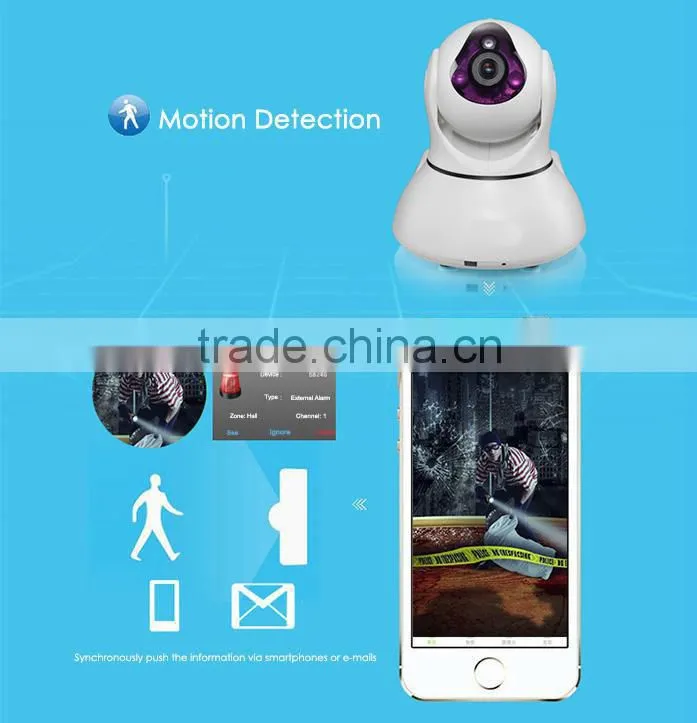 home safty wireless wif ip camera with motion detection ,with muti user check &control guard by IOS & Android APP Web Browsers