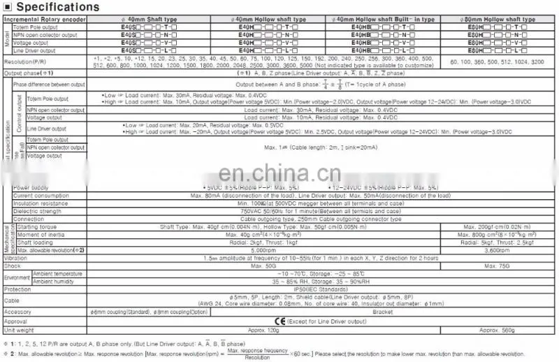 E40S6-1024-3-N-24 NPN open collector output rotary encoder