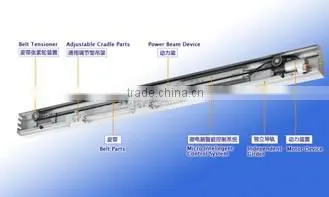 Automatic sliding door opener