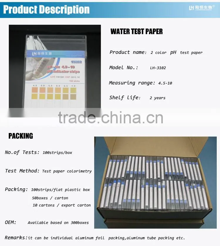low cost urine pH test indictor paper