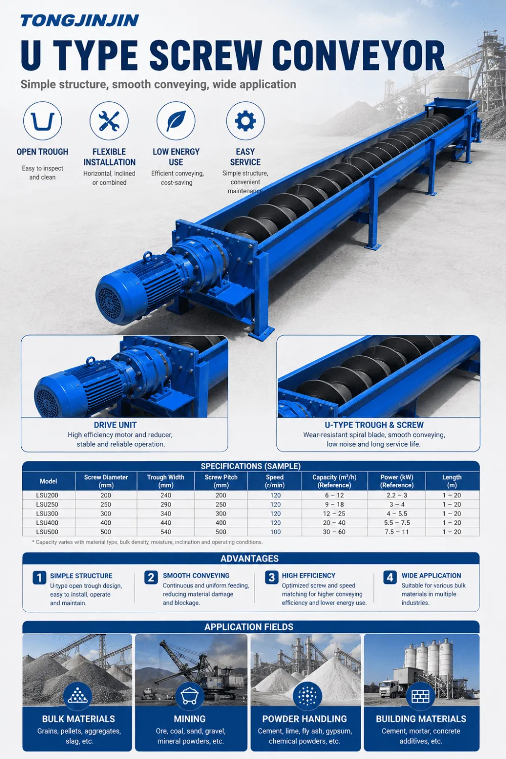 U TYPE SCREW CONVEYOR (1).png