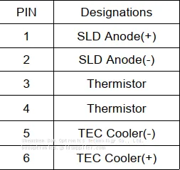 1310nm 6pin迷你 1mW SLED 管脚.png
