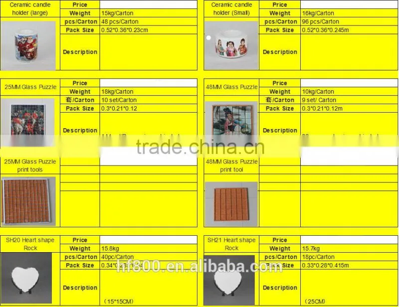 One site Sublimation solution service, varies of sublimation products