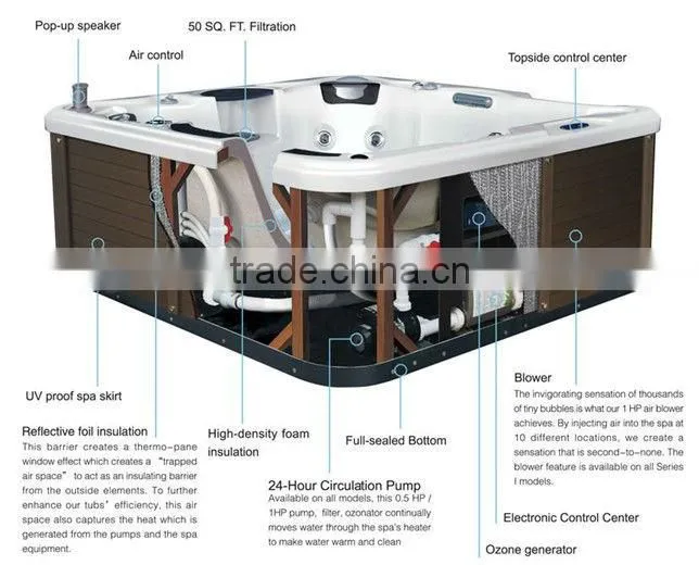 hotsale luxury spa