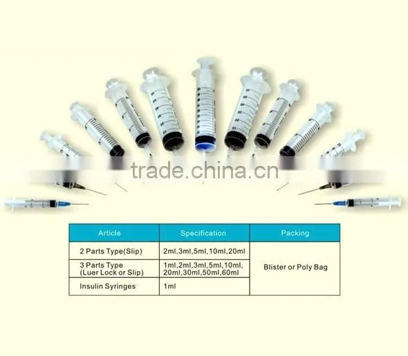 1cc/ml luer lock disposable syringe with needle