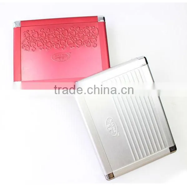 Latest manicure pedicure set