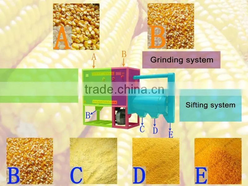 multifunction electric soybean lentil peeling machine