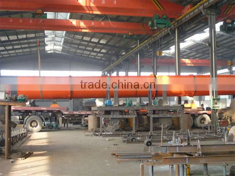 High Quality Revolving drum granulating machine Manufacturer