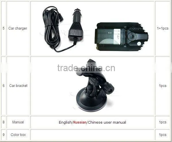 1920x1080P car black box camera