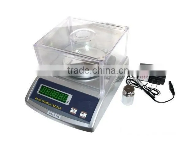 Electronic Scale