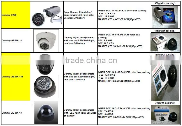 with LED flash light IR Dummy Security camera,outdoor Imitation camera/Fake camera (Dummy-AB-BX-17)