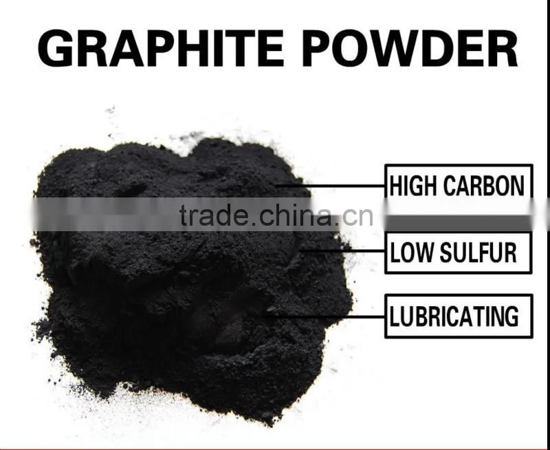 Cheap graphite powder price for sale